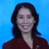 Fang Zhou