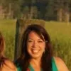 Amy Frye