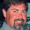 Scott Harrison