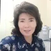 Ria Sutanto