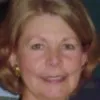 Sharon McCullough
