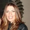 Dina Anastasakos