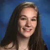 Ella Kirkendall