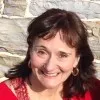 Susan Crate