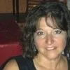Marsha Meltzer
