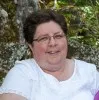 Dana Lund