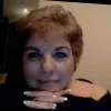 Ann Marie De Angelis
