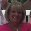 Sandy Edmonds Dzaack