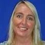 Mary Helen Shorthouse