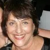Sandy Thom