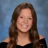 Isabell Budd