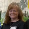 Judy Putz