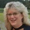 Patricia Wolf