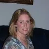 Brenda Diettrich