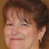 Karen Barth