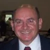 Kyriakos Caros
