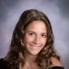 Olivia Hangey