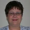 Mary Harmsworth