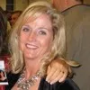 Kim Lewis