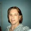 Brad Woods