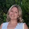 Elizabeth Butler