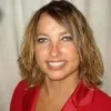 Cynthia Ware