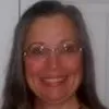 Lucy Dlhopolsky