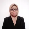 Qurratul Aini
