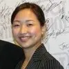 lanay shui