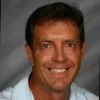 Steve Watts