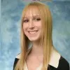 Kaitlyn Kilner