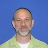 Brad Miller