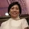 Corazon Guevarra