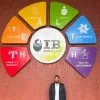 Firozuddin Ahmed
