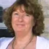 Jeanine Bellendir