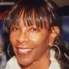 Diane Ross
