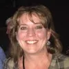 Kathy Szymanski