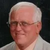 Ken Leonard