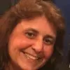 Mary Saba