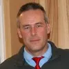 Jeff Standley