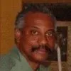 George Alexander