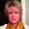 Helen Perry