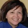 Anne Breitenstein