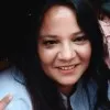 Ritu Rajkumar pandey