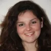 Esther Fodor