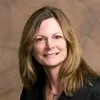 Irene Wolf