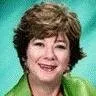 Karen Russell