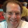 Mark Peyser