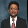 Anil Kumar