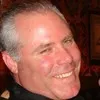 Scott Miller